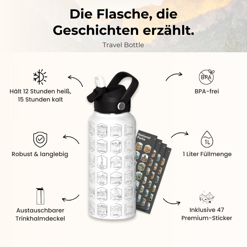 Travel Bottle + Sticker (1 + 1 GRATIS)