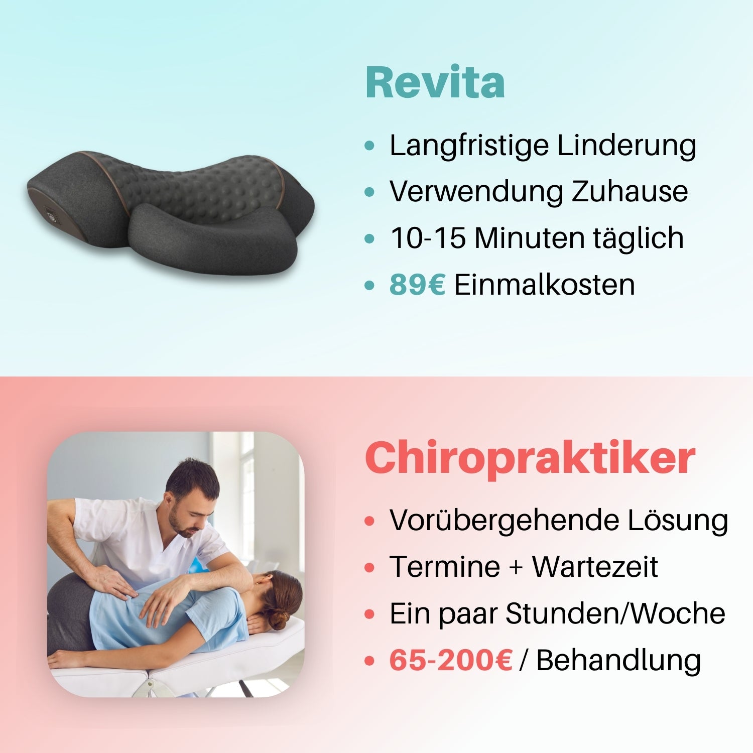 Revita Nacken & Rückenmassager