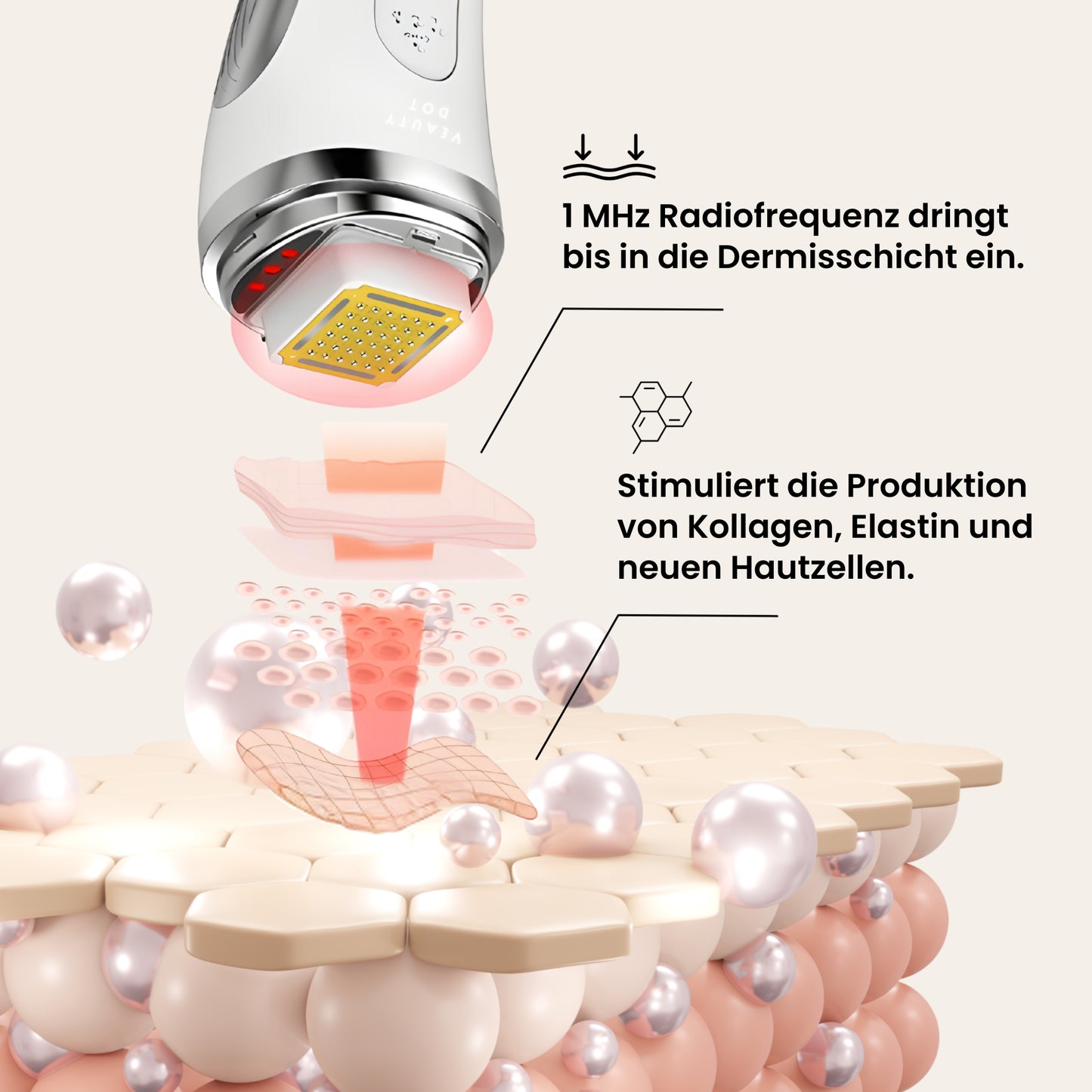 Visia Dot | Der Durchbruch für deine Haut