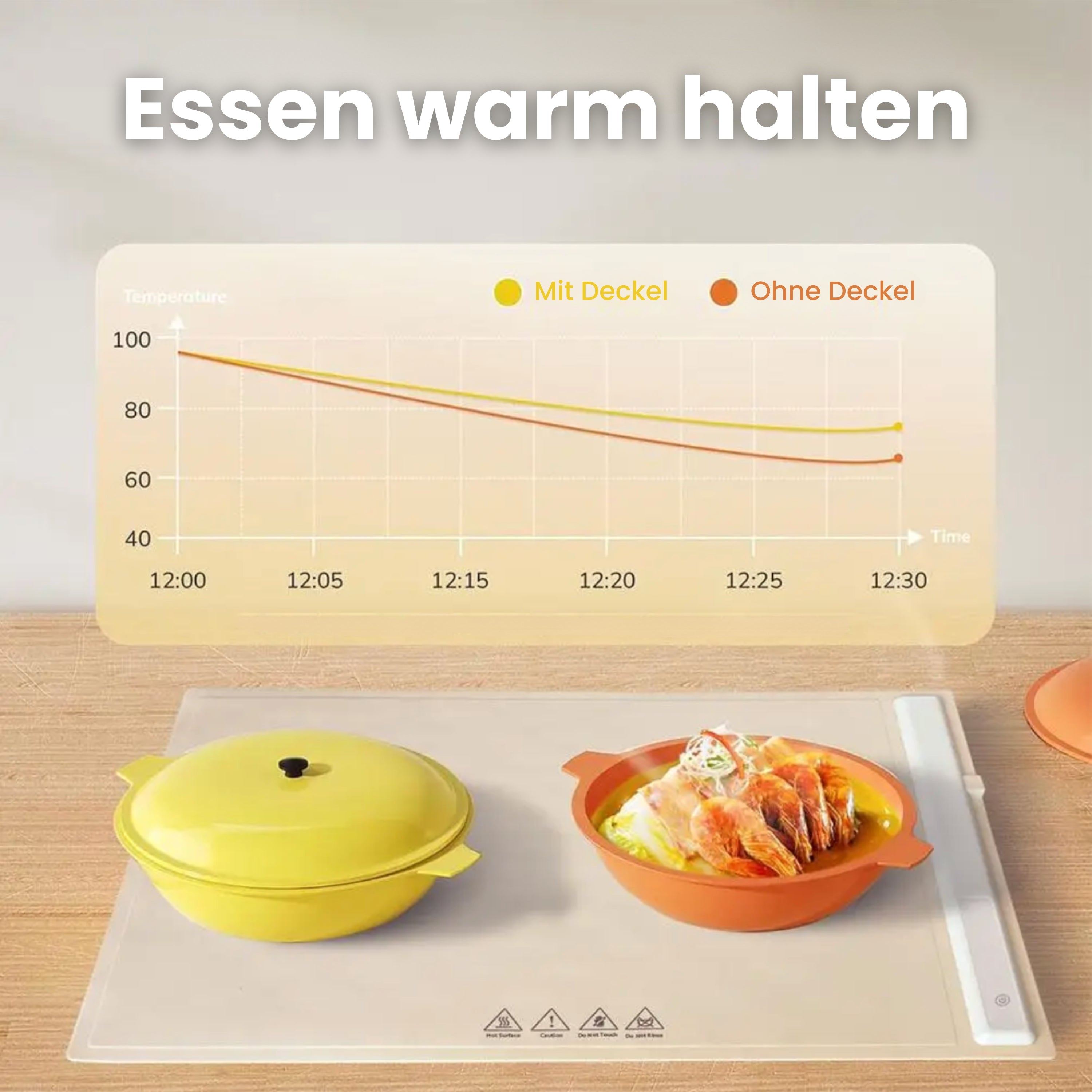 Heating Dinner Pad | Nie wieder kalte Mahlzeiten