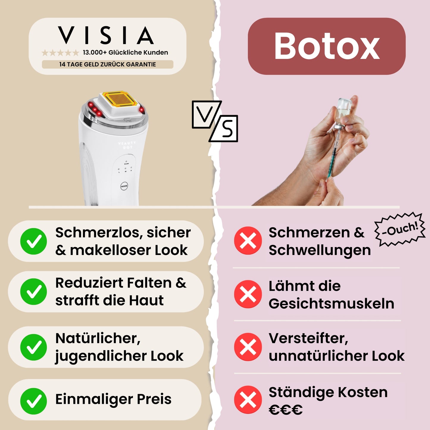 Visia Dot | Der Durchbruch für deine Haut