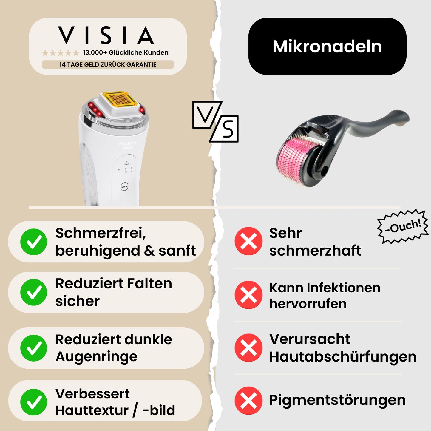 Visia Dot | Der Durchbruch für deine Haut